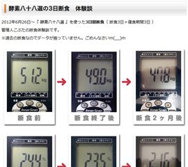 酵素八十八選での断食体験談