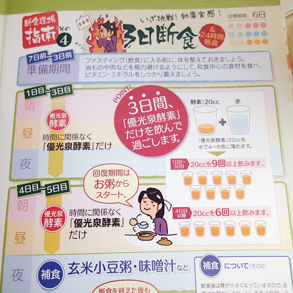 優光泉の断食スケジュール